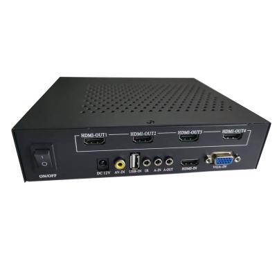 China TV Wall 2x2,2x1,1x2,1x3,3x1,1x4,4x1 TV Video Wall Processor for sale