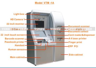 Κίνα Αυτόματη μηχανή ATM αφηγητών πληρωμής εισιτηρίων κυκλοφορίας/τερματικό αυτοεξυπηρετήσεων προς πώληση