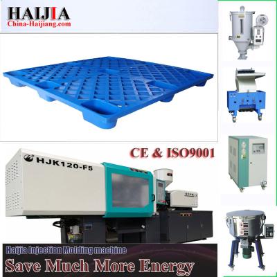 China plastic floor mats making machine Plastic Injection Molding Machine clear kitchen plastic floor mats for sale