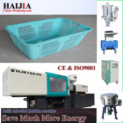 China Plastic Fruit Basket Injection Molding Machine High Energy Savings for sale