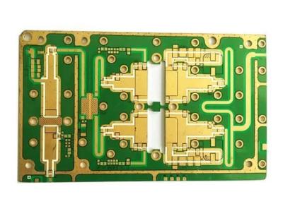 China High Frequency HF PCB Multilayer Printed Circuit Board for Antenna System for sale