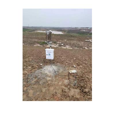 China Stainless Steel (Wholesale Factory Price Body Detector Rain Gauge Tilting Bucket Sensor Meter for sale