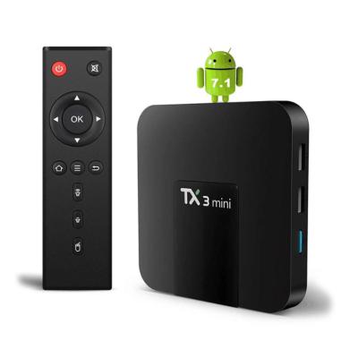 China Newest Android Allwinner H616 4GB Wifi Tanix TX6S iptv m3u 12months subscription 4K 8K TX6S set top box iptv Italy 10.0 dual band panel for sale