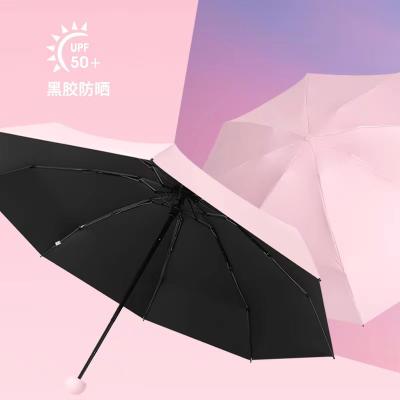 China Portable Umbrella Set of Traditional Ultraviolet Sunproof Umbrella. for sale