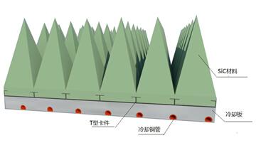 China High power silicon carbide pyramid absorbing material（LPSC） for sale