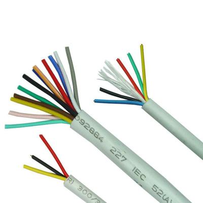 China Underground Low Smoke And Halogen Free PVC Copper Equipment Flame Retardant Control Cable for sale