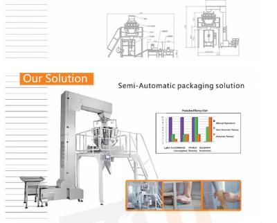 China High Speed Safety Vertical Wrapped Candy Outer Bag Wrapping Machine for sale