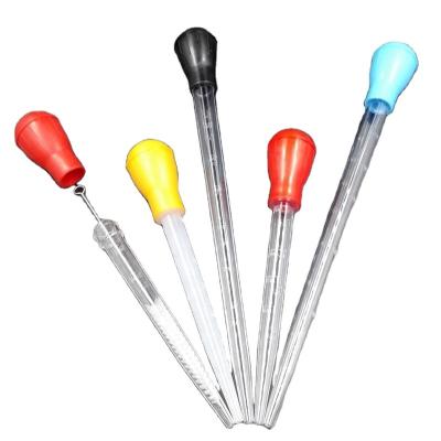 China Viable Baster from Turkey Baster for sale