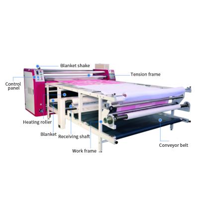 China 160cm*270cm Clothes Roller Roll To Roll Heat Press Machine For Sublimation 1700mm zu verkaufen