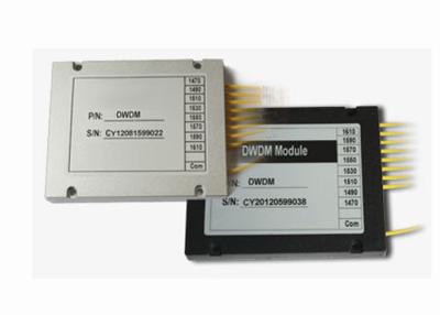 Chine Module intégré de multiplexeur de Division de longueur d'onde de Mux et de Demux 100g Dwdm pour le centre de traitement des données à vendre