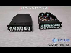 96 Core MPO Chassis module