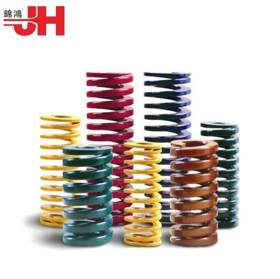 China Coil Mold Plastic Flat Wire Spring for sale