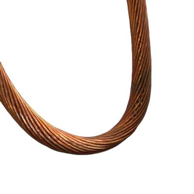 China Render Premium Quality Mill-bay Conductive & Heat Conductive Equipment / Bare Bright Copper Wire Scrap 99.99%. , Scrap copper wiring for sale