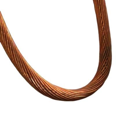 China Electronics Factory Hot Sale Copper Wire Scrap Copper 99.9% / Millberry To Scrap 99.99% 2022 for sale