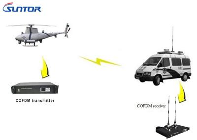 China Sd-Gestell-Berg-Audiodrahtloses Übermittler-Empfänger-Videogerät für Fahrzeug-Überwachung zu verkaufen