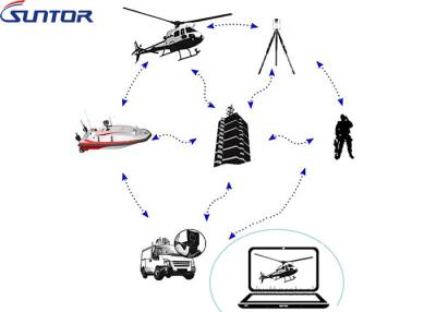 Chine 42 puissance multi de la connectivité 33dbm rf d'IP de domaine de capacité élevée d'émetteur des noeuds COFDM à vendre