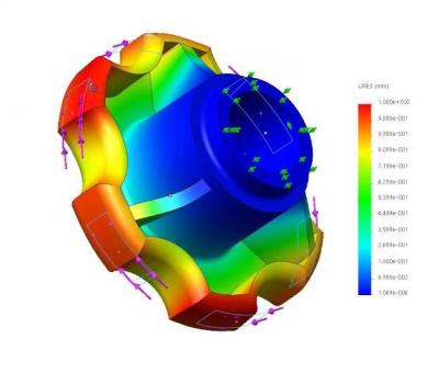 China Industrial Design Performance Optimization EBM Thermal Mechanical Solution for sale