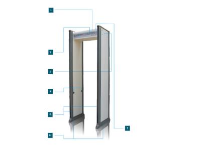 China Sonido estupendo del arco del detector de metales del escáner de la detección de alta velocidad y alarma visual en venta