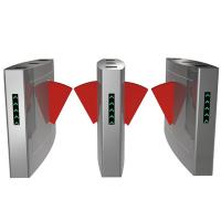 China Torniquete magro ótico do balanço do sistema do controle de acesso do torniquete do cartão da segurança RFID à venda