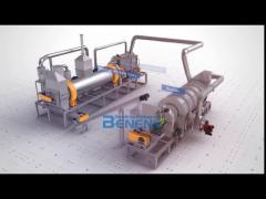 BENENV | Sludge Treatment Solutions- Sludge Dryer & Carbonization System