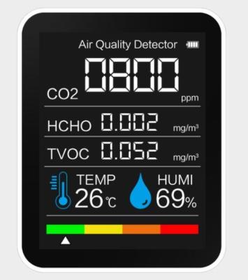 China ABS Air Quality Monitor Desktop Carbon Dioxide Gas CO2 Meter Detector for sale