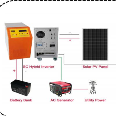 China Home 2019 popular hybrid on-off grid power system 5KW solar solar system for home for sale