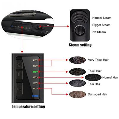 China Commercial Top Selling Infrared Hair Styler Pro Ceramic Hot Steamer With Treatment Steam Hair Straightening Flat Iron for sale