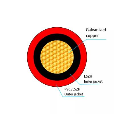 China adaptador solar de los 10m 5.5*2.1m m del cable de extensión del picovoltio del cordón de 12V DC en venta