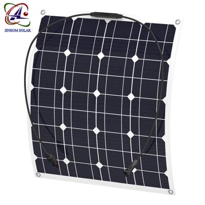 China For best price 200W car 1000 watt photovoltaic solar panel for India for sale