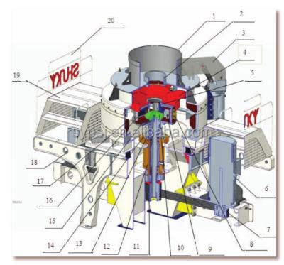 China Construction Waste Symons Type New 4 1/4' Feet Cone Crusher Hot Sale To Chile And Argentina for sale