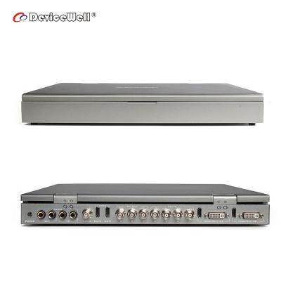 China DeviceWell Design HDS9101 15.6 Inch Full HD Screen Portable Digital 6 Channel Audio Video Changer Mixer for sale