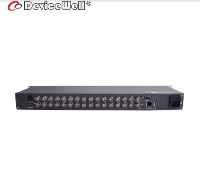 China 8x8 DeviceWell SCP1508 8*8 SDI Matrix Video Changer for sale