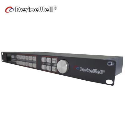 China 8x8 DeviceWell SCP1508 8*8 SDI Matrix Video Changer for sale