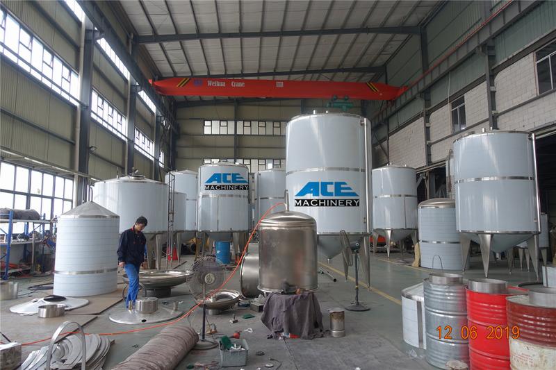 Verified China supplier - Wenzhou Ace Machinery Co., Ltd.