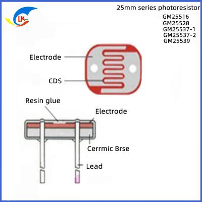 China GM255-Serie 25528 Hochspannungs-Fotoresistor bis zu 500v Helle Widerstand 10-20KΩ zu verkaufen