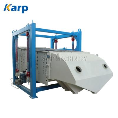 China Ore Powder Rotary Square Vibrating Screen Granules Swing Screen Machine Manufacturer for sale