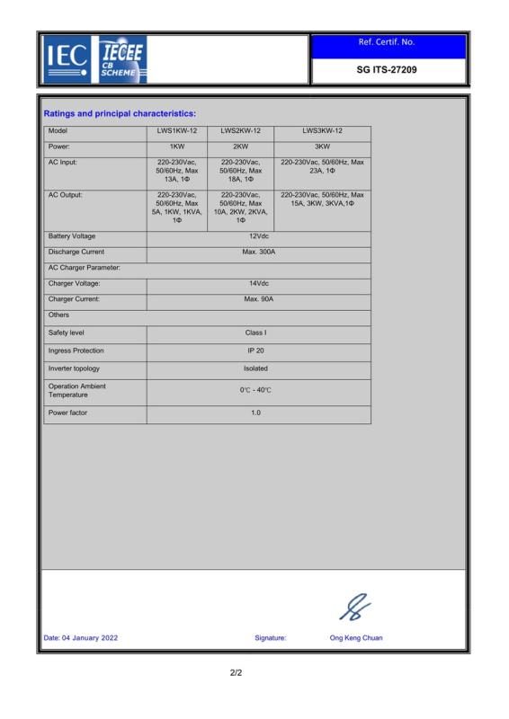 CB - Shenzhen Zlpower Electronics Co., Ltd.