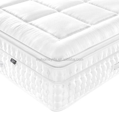 China Home furniture wholesale used sleepwell pocket spring box price for sale