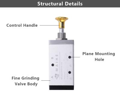 China 30mm2 (CV=1.68) Pneumatic Hand Valve Hand Suction Valve 4R 3R Push Pull Series 4R110 4R210 4R310 for sale