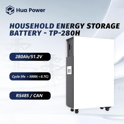 China 15kWh LiFePO4 Batterie 51.2V 48V 280Ah für Haushaltsgeräte zu verkaufen