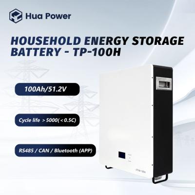 China 5kWh Heimenergiespeichersysteme 100Ah LiFePO4 Batteriepack zu verkaufen