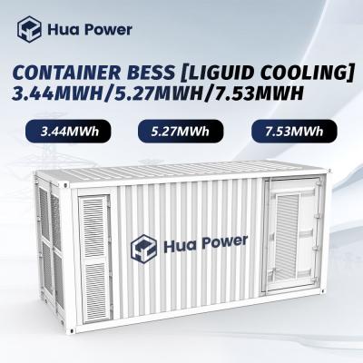 China Maximize a sua eficiência energética com o sistema de armazenamento de energia em recipiente (refrigeração líquida) 3.44MWh/5.27MWh/7.53MWh à venda