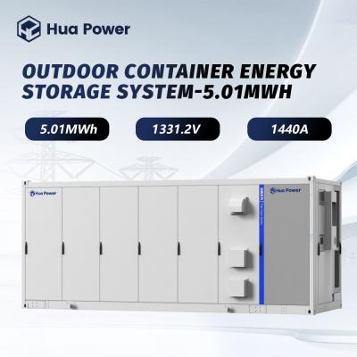 중국 5.01MWh 컨테이너 에너지 저장 시스템 대용량 프로젝트에 대한 액체 냉각 판매용