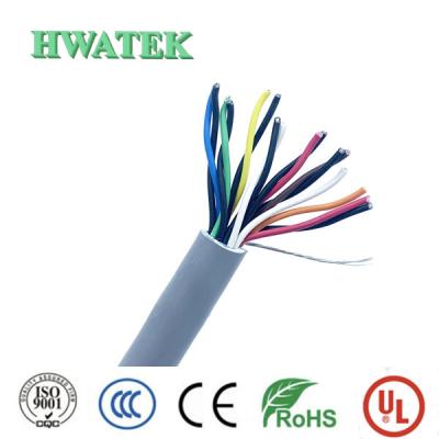 中国 UL20002 TYPE PVC 缶詰銅合金とストランディング 4Coax×30AWG+4C×24AWG 80°C 30V 医療ケーブル 販売のため