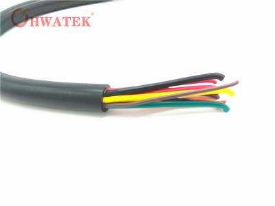 中国 2から8中心のPURのジャケットが付いている多コンダクター ケーブルUL20940 32 AWG 販売のため