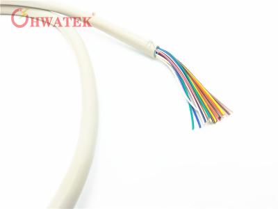 China UL20940 Screened Multicore Flexible Control Cable Copper Wire 32AWG PUR Sheath for sale