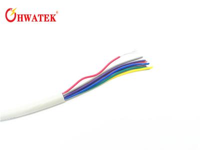 China De hoge Flexibele Multicore Kabel van Controleul2586 pvc Onbeschermd voor Hulpmiddelmachines Te koop