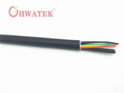 China Electric Vehicle Charging Cable EV Cable TPU Sheath Abrasion Resistant EVDC-RS90U for sale