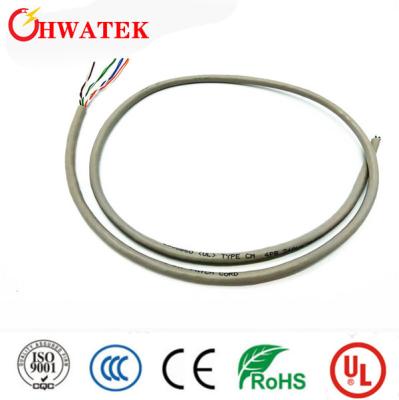 China Cable al aire libre UTP Cat5e CAT6 de la comunicación de la cámara de red en venta