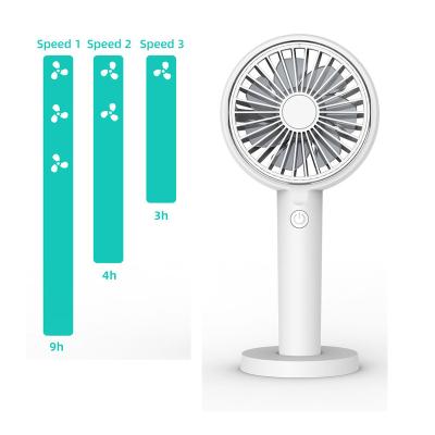 China Adjustable Easy Cleaning Custom Electric Handheld Fan Mini Portable Angle Designer Fans Mini USB Portable Fan for sale